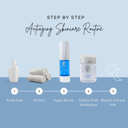 Ultimate Anti-Aging Solution Bundle – Face Cream & Serum for Hydration, Firmness, and Youthful Glow